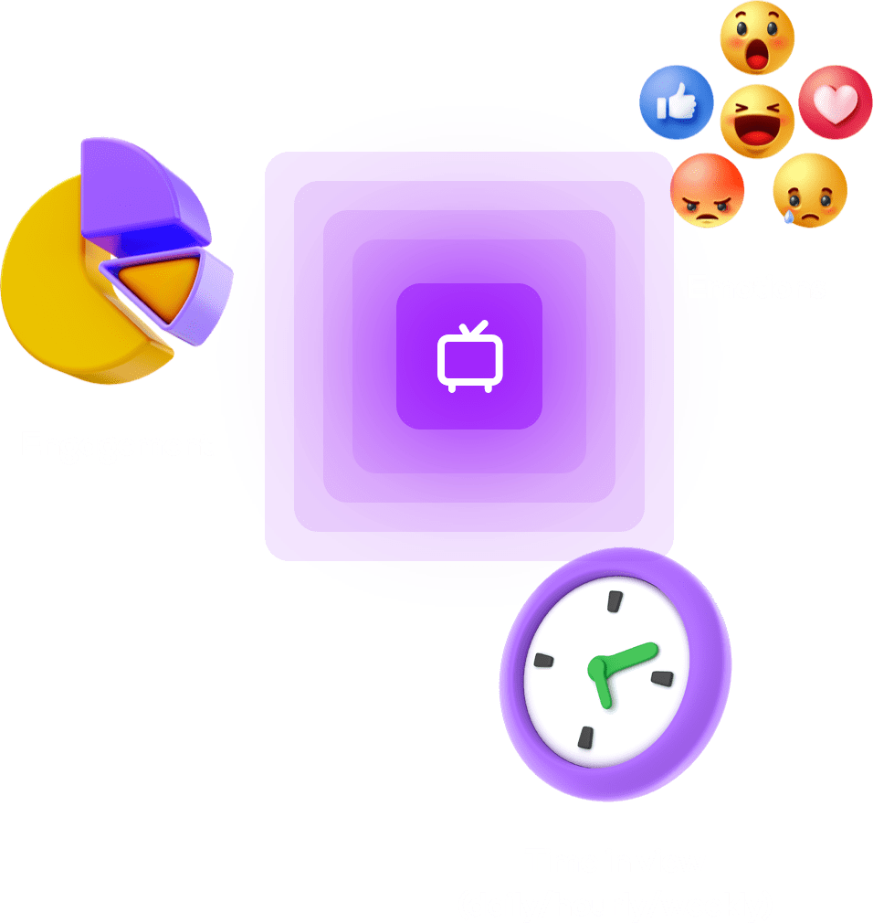 Analyze ad campaigns